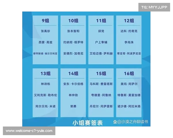 今天世界杯中国队赛事安排与精彩对决一览 今天世界杯中国队赛事安排与精彩对决一览