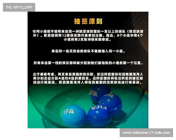 世俱杯抽签结果揭晓各大豪门分组情况星光熠熠竞争激烈 世俱杯抽签结果揭晓各大豪门分组情况星光熠熠竞争激烈