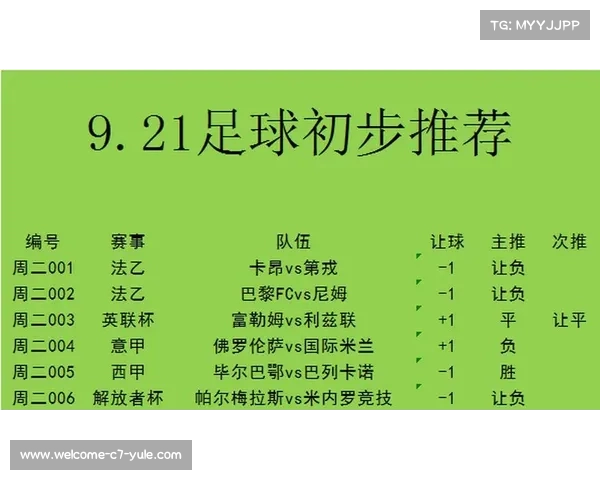 欧足联解放者杯与欧冠赛程分析帕尔梅拉斯表现及国际足联联合会影响 欧足联解放者杯与欧冠赛程分析帕尔梅拉斯表现及国际足联联合会影响
