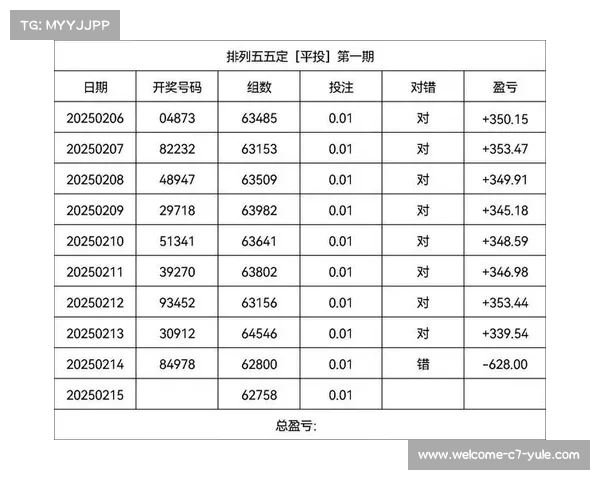 全面解读彩票开奖查询技巧 体彩专家深入分析 足彩比分直播平台实时更新 全面解读彩票开奖查询技巧 体彩专家深入分析 足彩比分直播平台实时更新